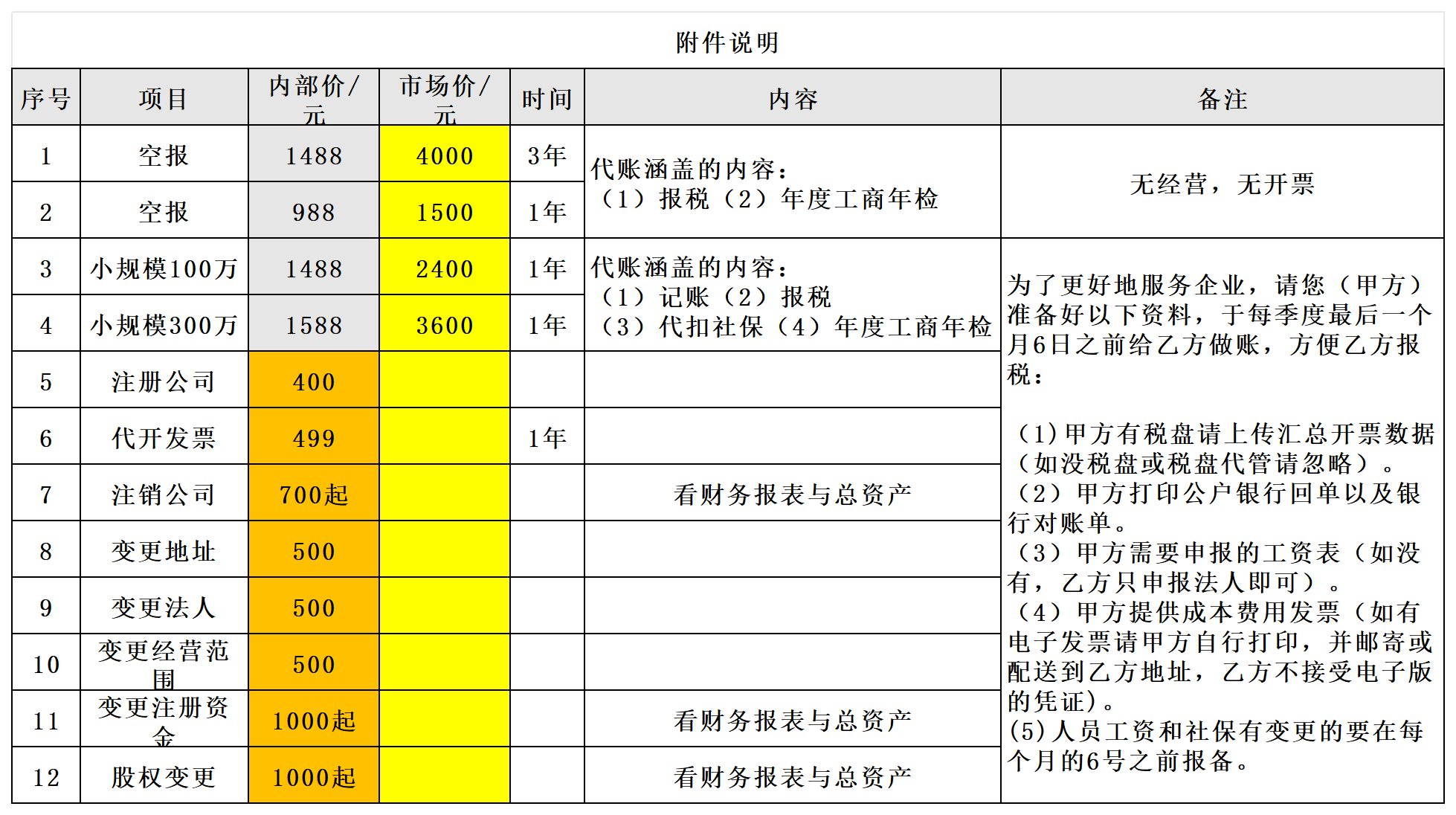 财税代理价格表.png